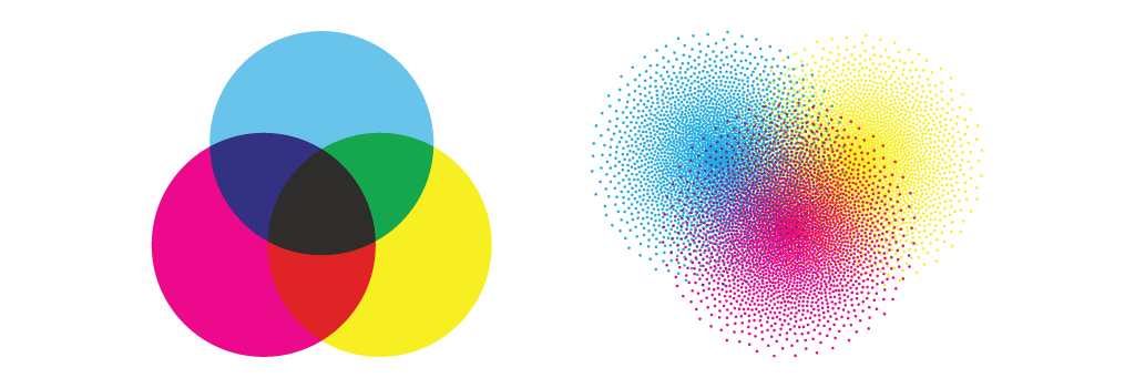 RGB vs. CMYK: Deciphering Color Modes for Print and Digital Design — CMYK Diagram and Dots
