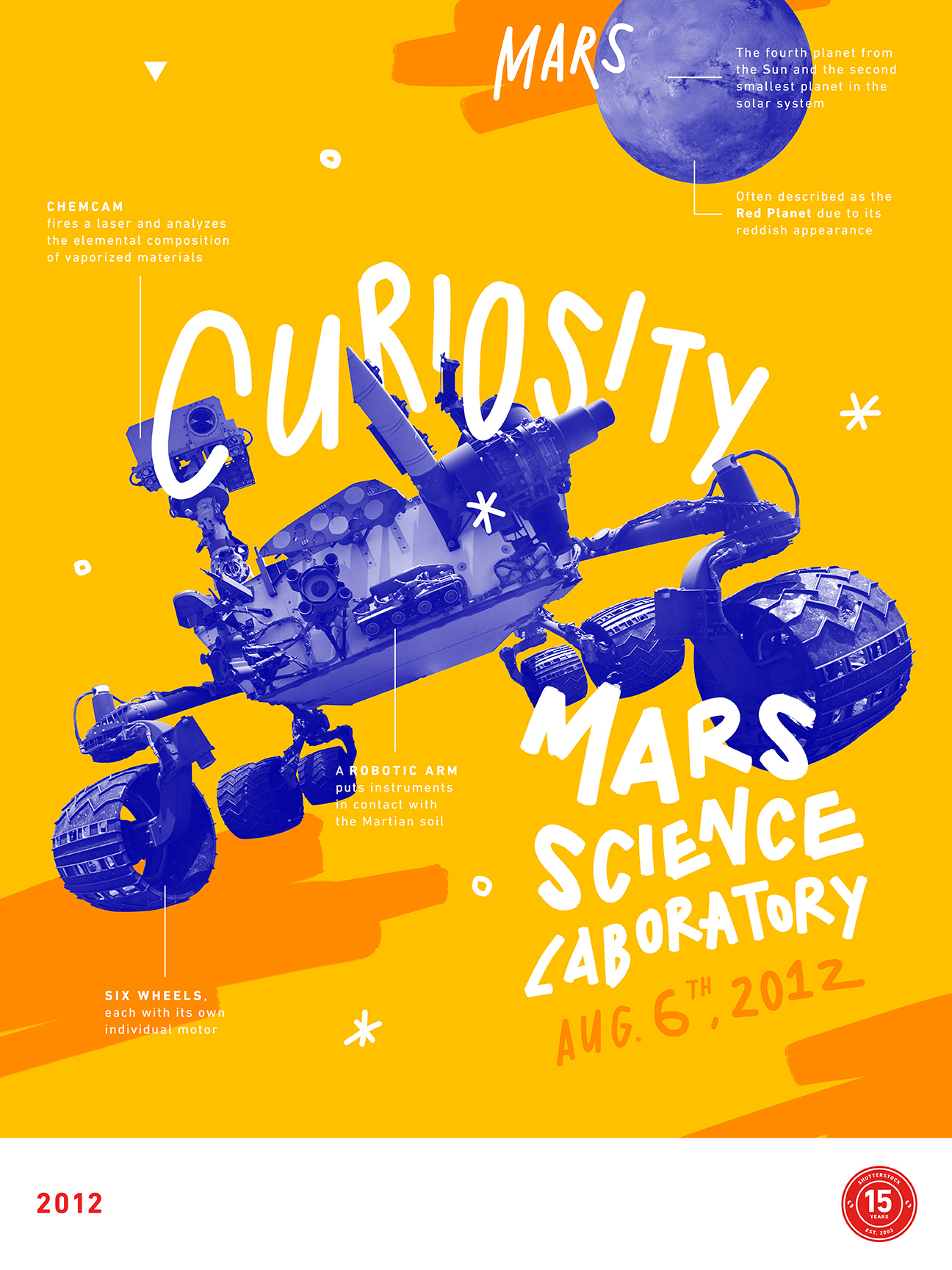 NASA's Curiosity rover lands on Mars